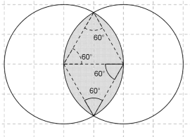 To sirkler med samme radius der radien i den ene ligger på randen til den andre. Det skraverte området er snittet mellom dem. Inne i det skraverte området har vi tegnet inn to likesida trekanter med sidelengde lik radien. Vi ser at det skraverte arealet blir arealet av en sirkelsektor på 120 grader, samt et ekstra bidrag som fremkommer ved å ta arealet av sirkelsektoren minus arealet av de to trekantene.